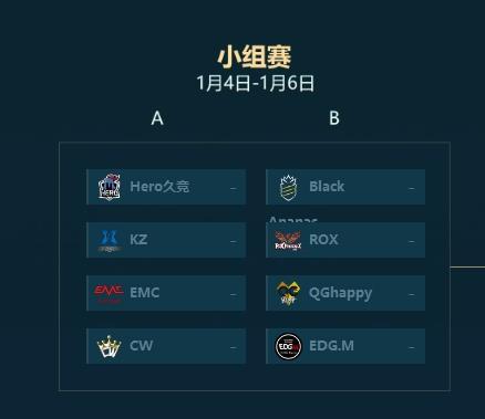 热门战队势如破竹,势不可挡 热门战队势如破竹,势不可挡