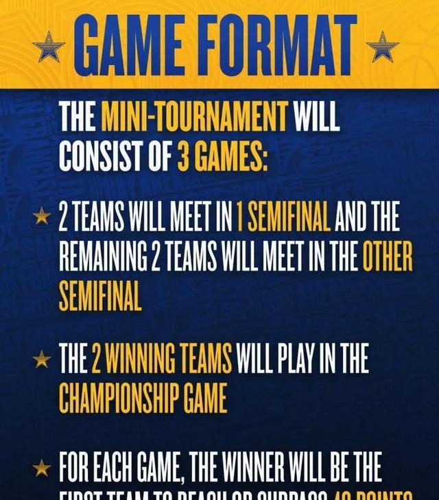 篮球赛季全明星首次采用新规则,激烈比拼 篮球赛季全明星首次采用新规则,激烈比拼