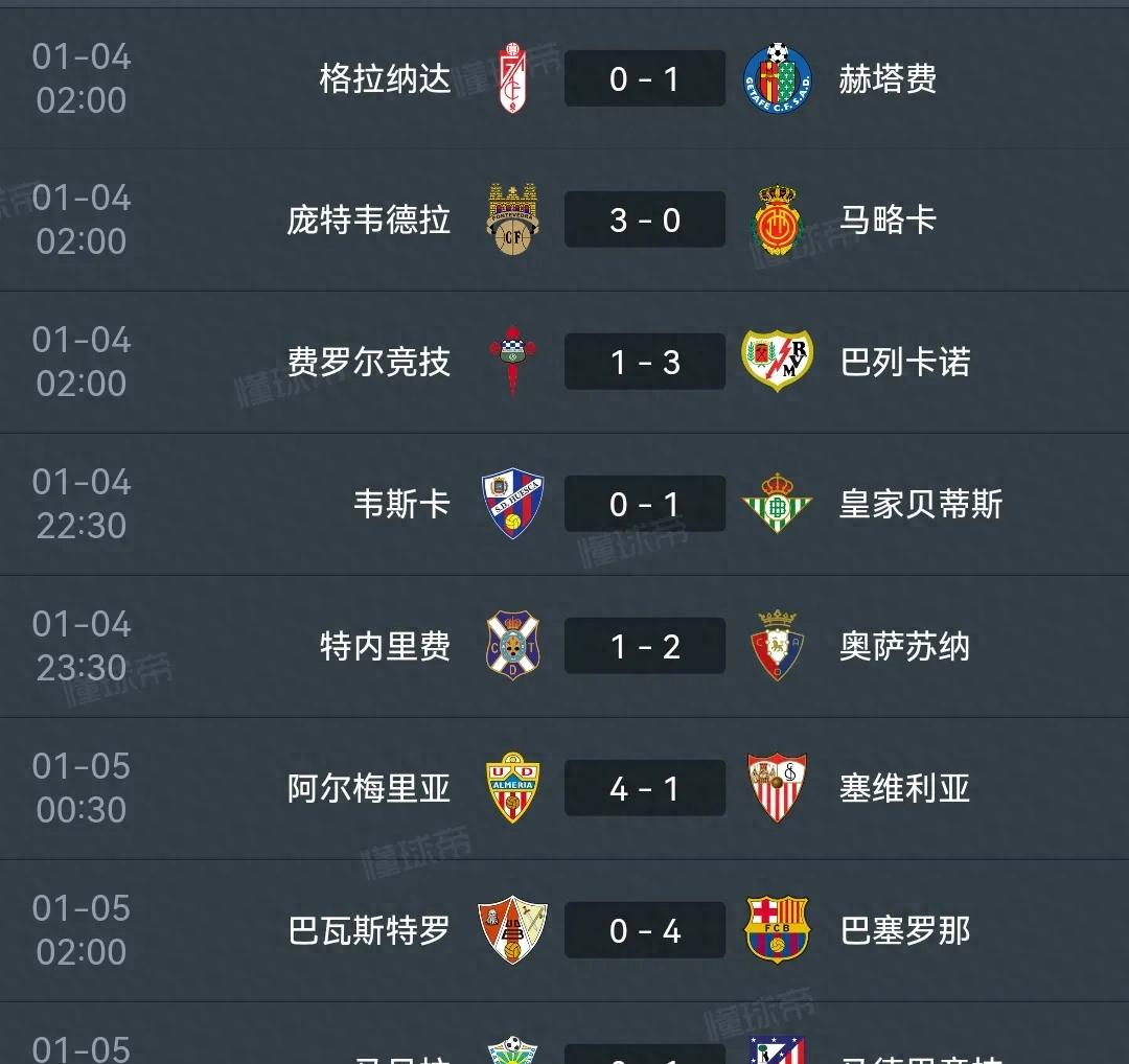 雷速官网-阿尔梅里亚客场逆转，雄心勃勃迈进