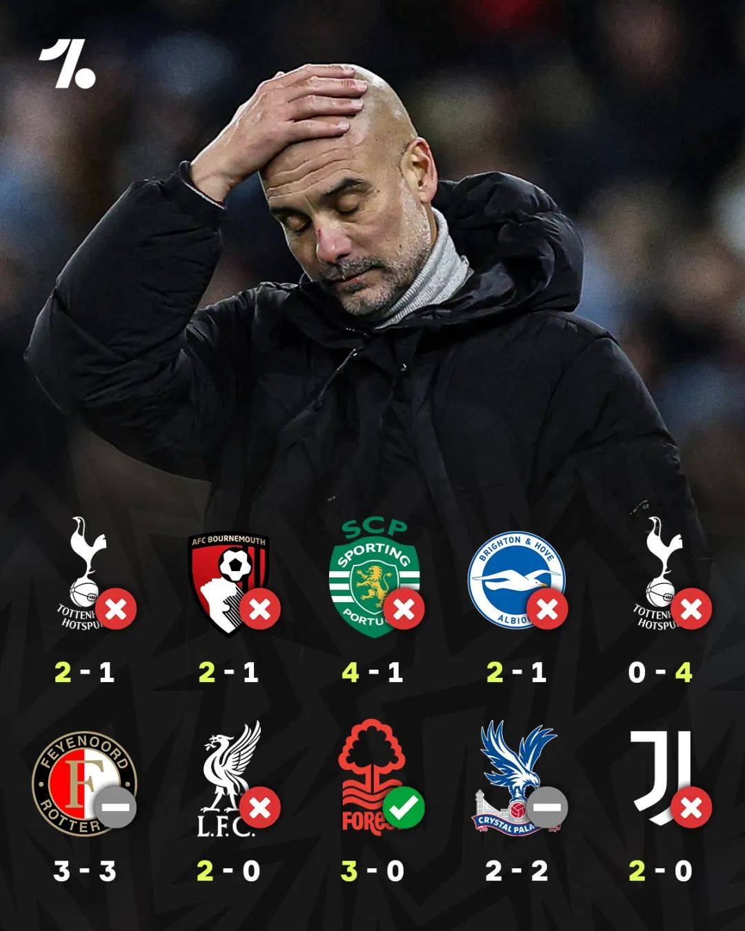 雷速官网-巴黎客场惨败曼联意外出局欧冠赛场