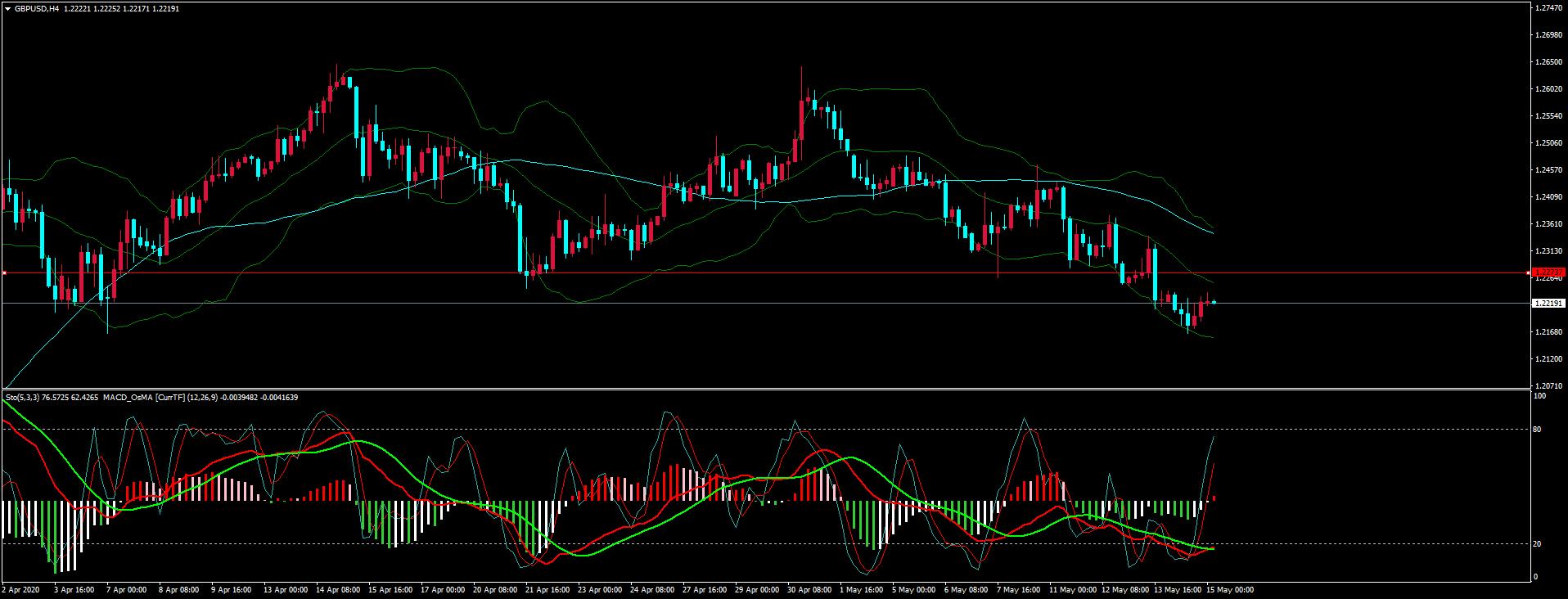 以色列0-0与挪威互交白卷,小组出线前景难料 以色列0-0与挪威互交白卷,小组出线前景难料
