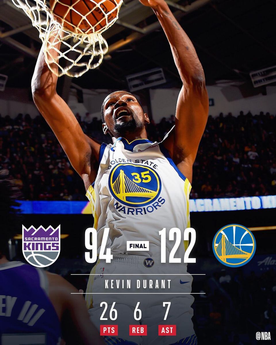 开拓者战胜国王,主场斗志爆发战绩有所提升 开拓者战胜国王,主场斗志爆发战绩有所提升