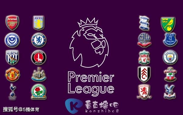 曼联客场失利,跌入英超联赛积分榜第五位 曼联客场失利,跌入英超联赛积分榜第五位