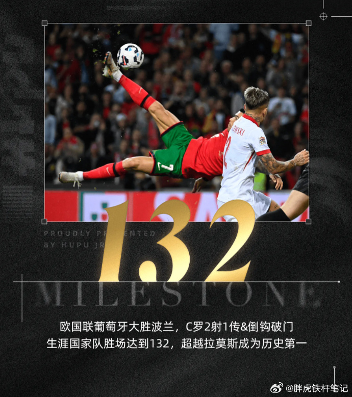 创造历史!球队在国际赛场取得突破 创造历史!球队在国际赛场取得突破