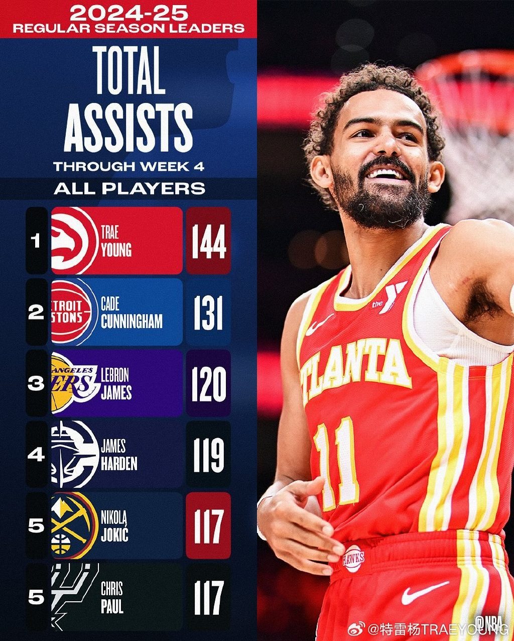 博尼齐阿助攻助罗马战平亚特兰大 博尼齐阿助攻助罗马战平亚特兰大