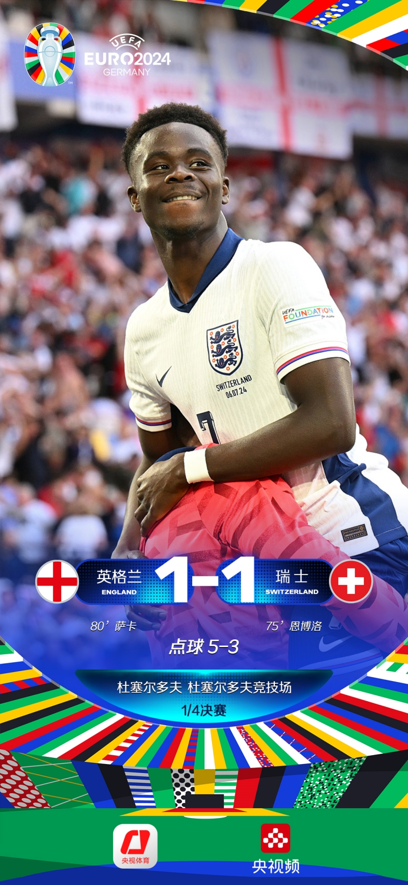 英格兰逆转荷兰，实力再次获证！