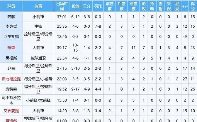 低迷表现令亚洲顶级赛事加剧悬念 低迷表现令亚洲顶级赛事加剧悬念