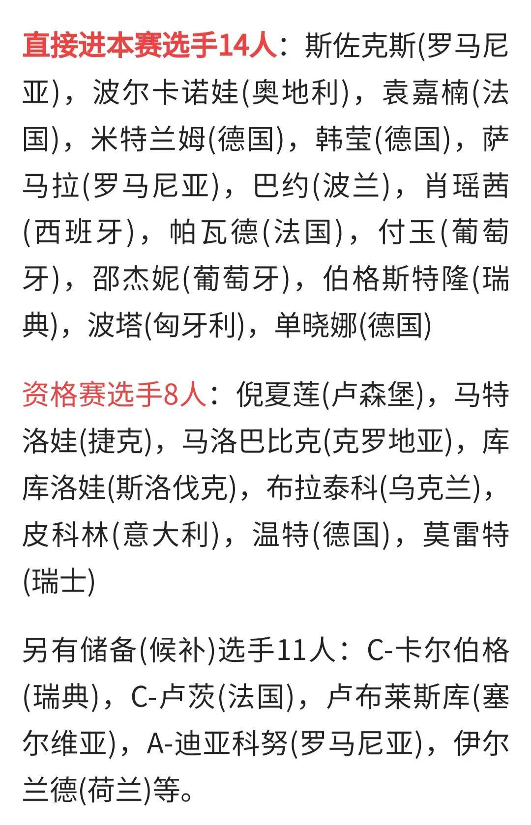 欧洲杯参赛名单公开,球队磨刀霍霍备战战胜欧锦赛 欧洲杯参赛名单公开,球队磨刀霍霍备战战胜欧锦赛