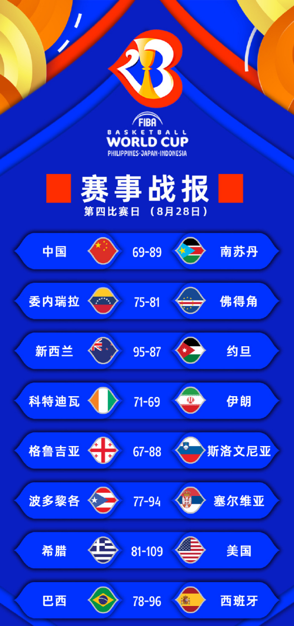 好消息传来非洲球队掀起世界杯热潮 好消息传来非洲球队掀起世界杯热潮