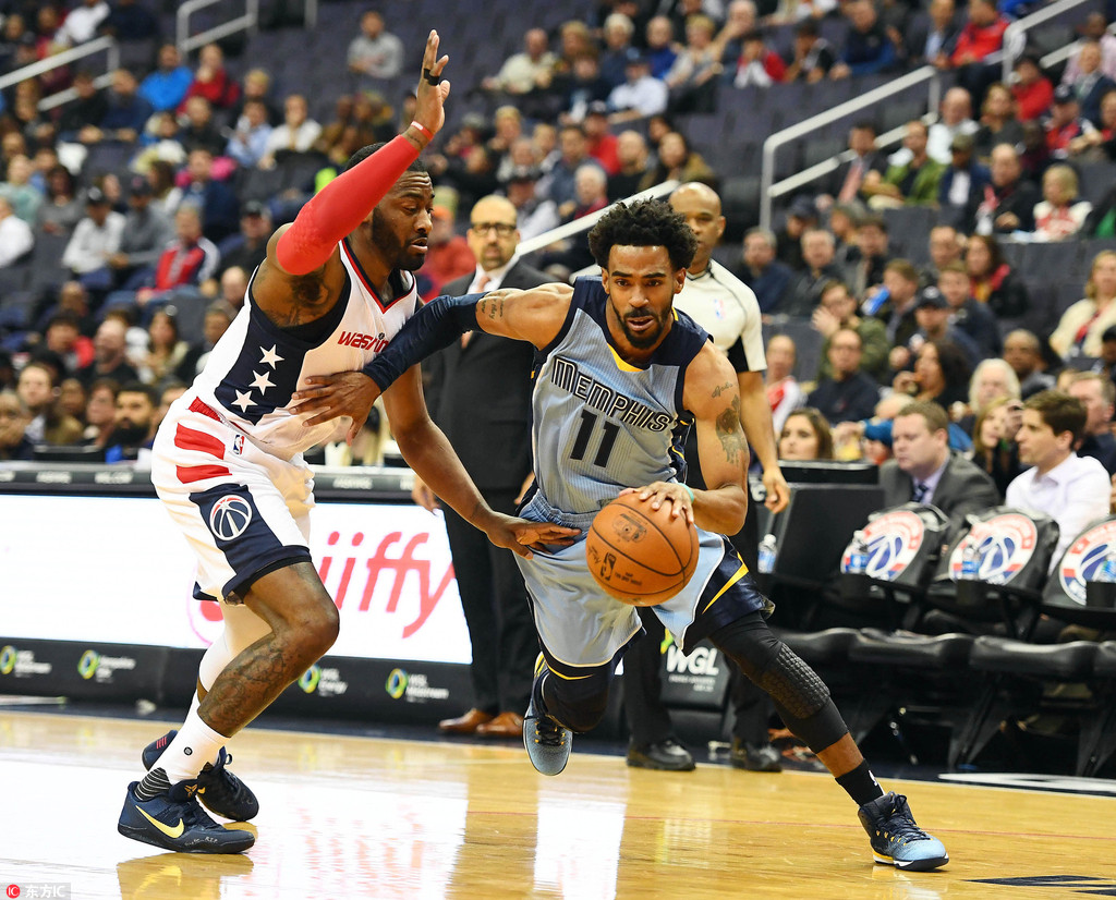 灰熊主场告胜,连平连胜创军空 灰熊主场告胜,连平连胜创军空