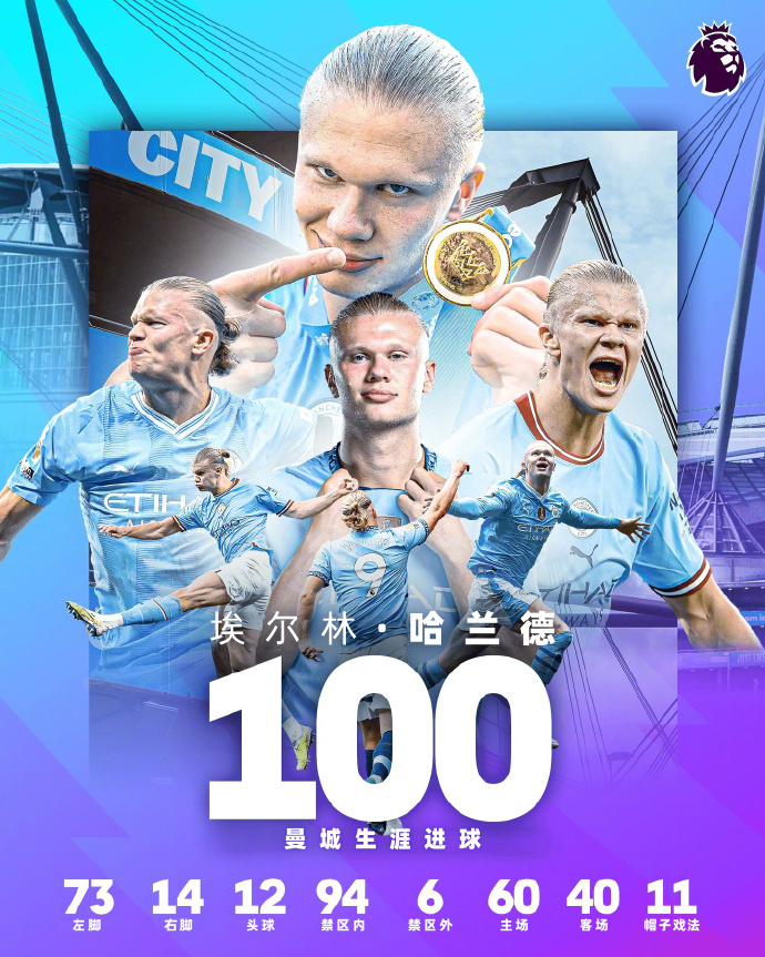 英国篮球超级联赛:伦敦篮球队夺得冠军 英国篮球超级联赛:伦敦篮球队夺得冠军