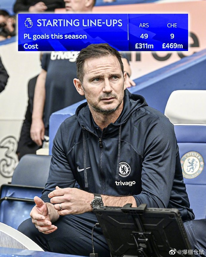 荷兰后卫建功,帮助切尔西止颓势 荷兰后卫建功,帮助切尔西止颓势