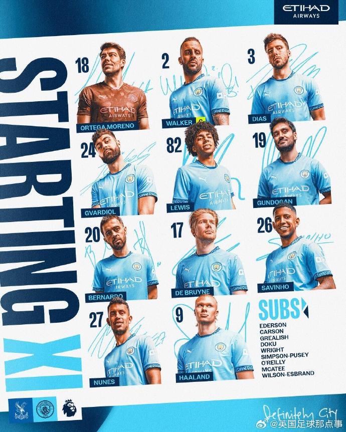 水晶宫继续取胜,欧战席位逼近! 水晶宫继续取胜,欧战席位逼近!