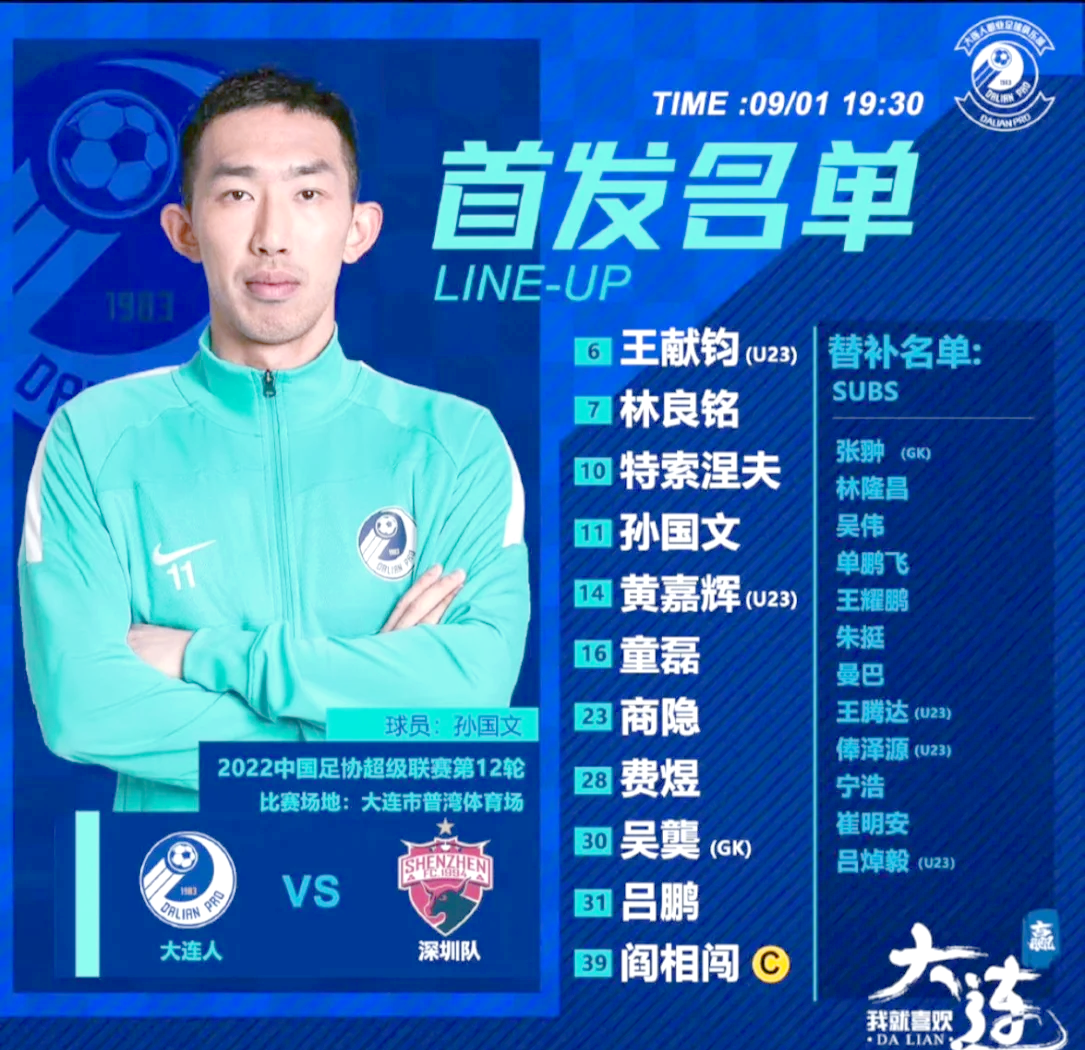 大连人主场战平重庆力帆,积分榜上升至第七 大连人主场战平重庆力帆,积分榜上升至第七