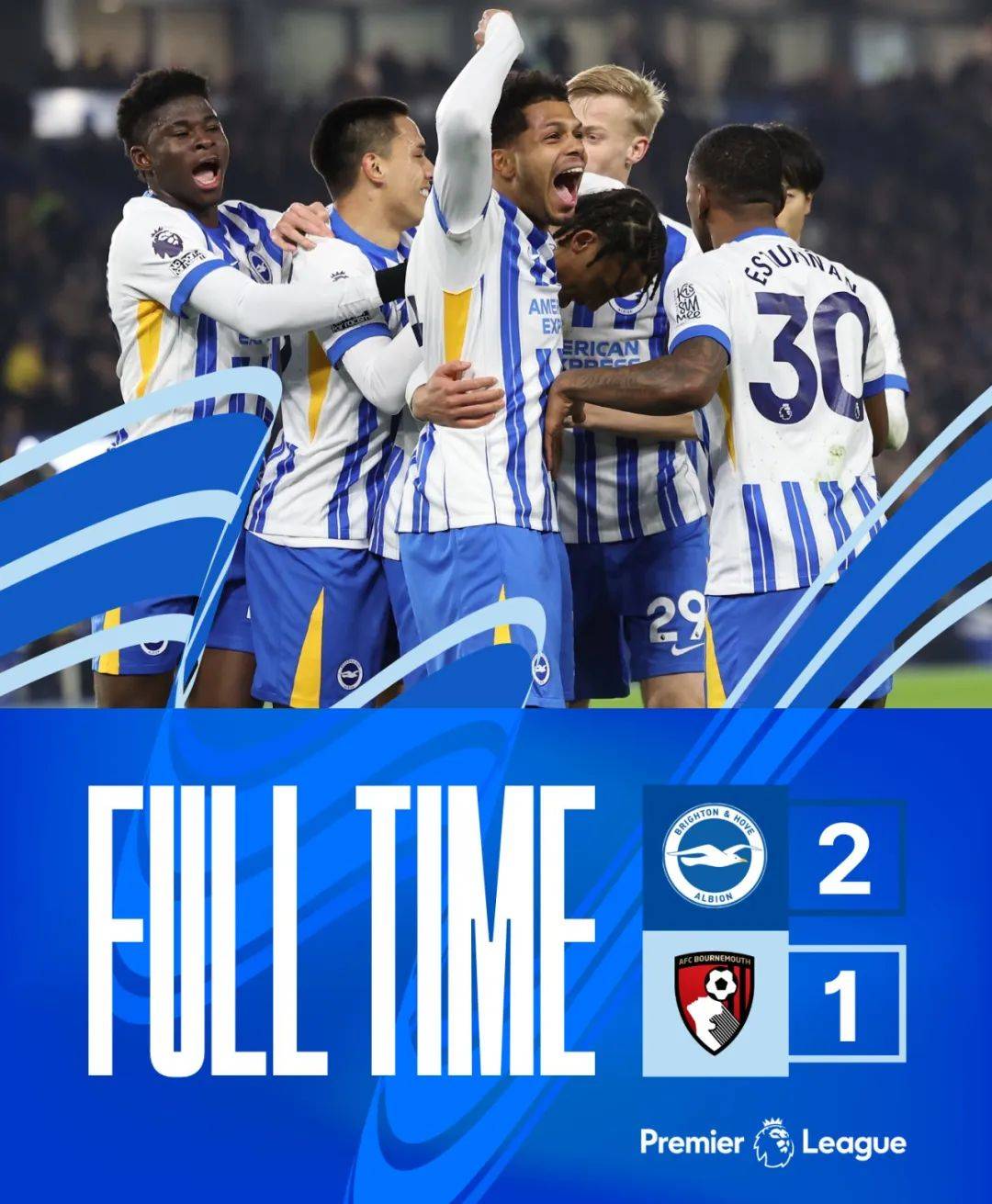 纽卡斯尔联队获得突破，晋级欧冠八强