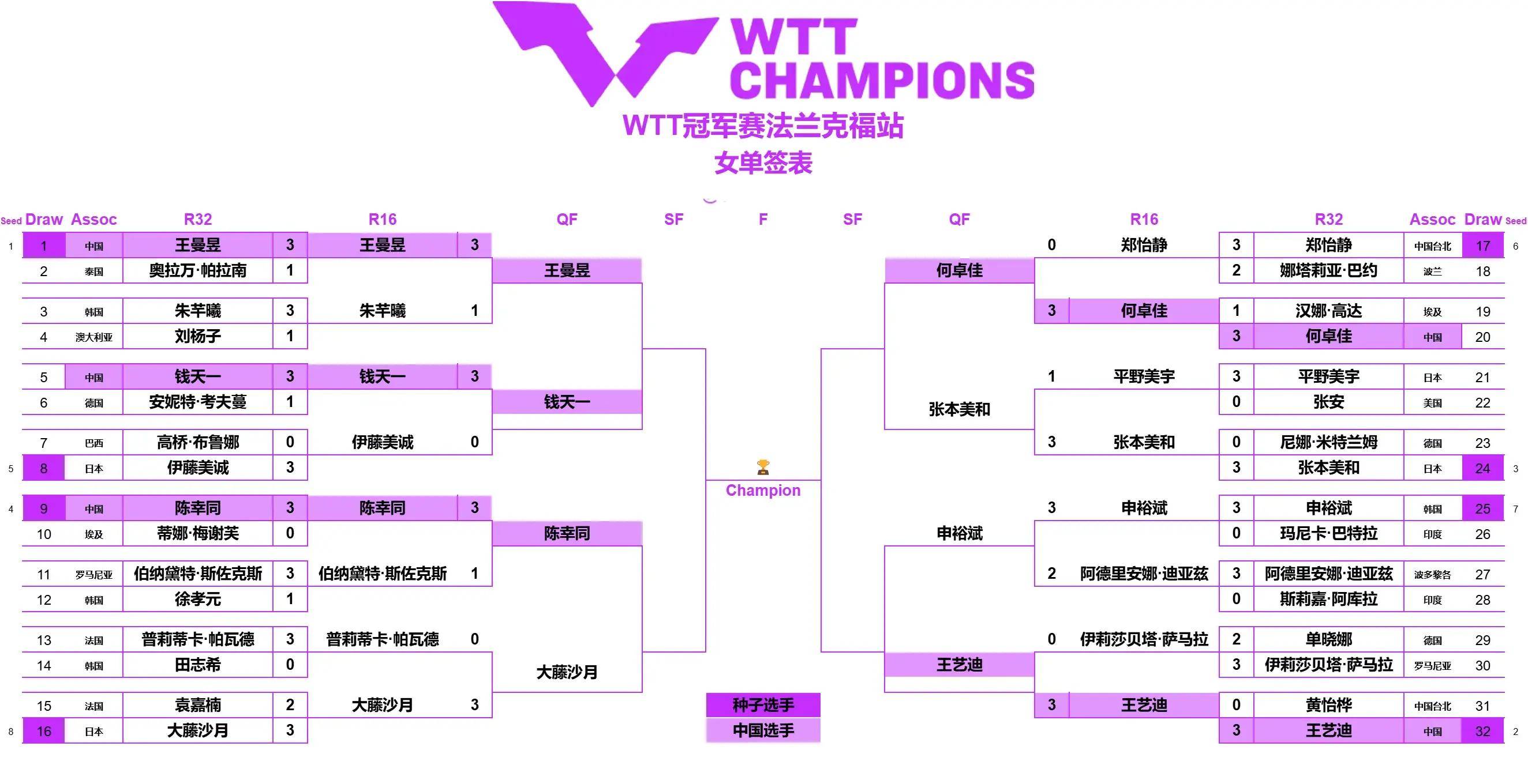国际比赛赛程公布,各队备战加紧 国际比赛赛程公布,各队备战加紧