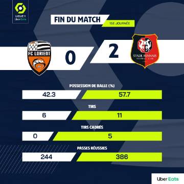 瓦朗谢纳客场告捷,法甲排名稳步上升 瓦朗谢纳客场告捷,法甲排名稳步上升