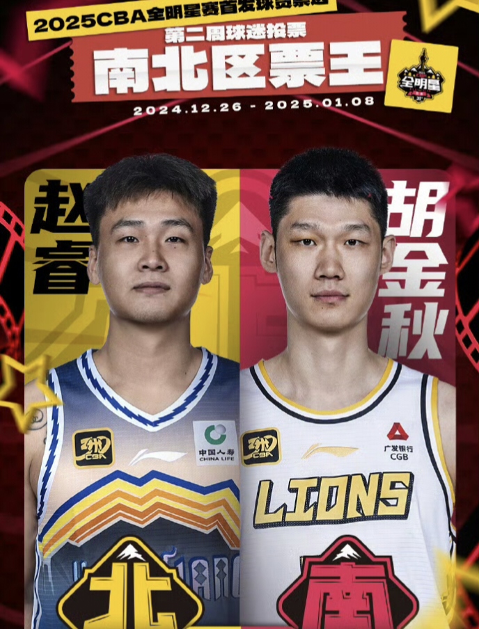 小牛王骁辉庆生日表现出色,辽宁队晋级总决赛 小牛王骁辉庆生日表现出色,辽宁队晋级总决赛