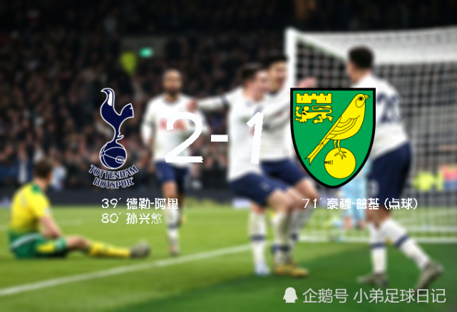 诺里奇将迎战密尔沃尔，备战时机已到