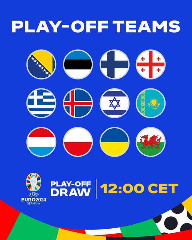 威尔士大胜捷克,晋级欧预赛四强 威尔士大胜捷克,晋级欧预赛四强