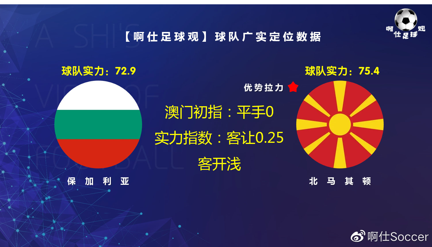 奥地利胜马其顿,首次进军欧国联四强 奥地利胜马其顿,首次进军欧国联四强