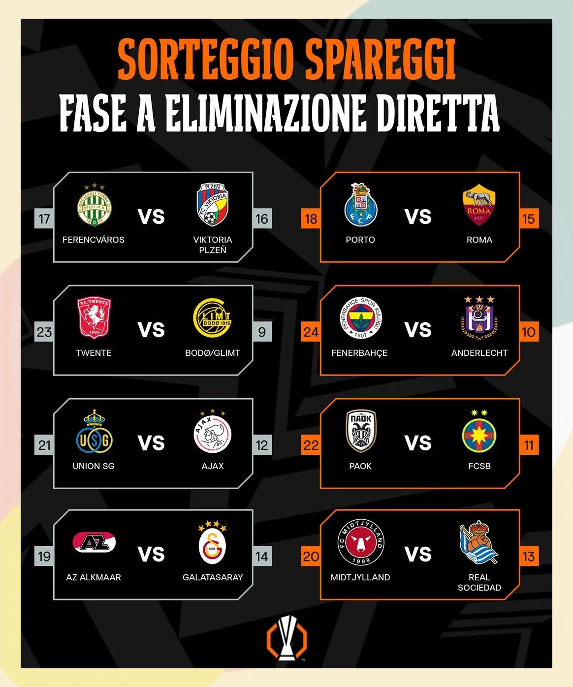 欧联杯开赛热点引爆,强队首轮迎战未知数 欧联杯开赛热点引爆,强队首轮迎战未知数