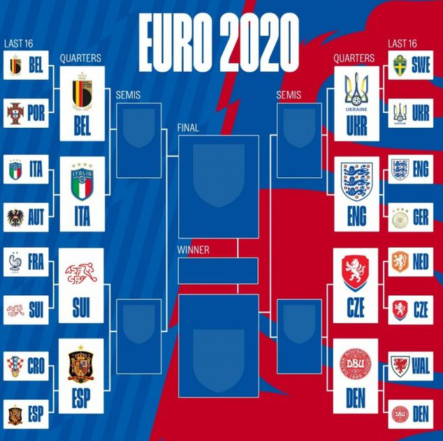 杰文大战:乌克兰战胜西班牙,小组出线可期 杰文大战:乌克兰战胜西班牙,小组出线可期