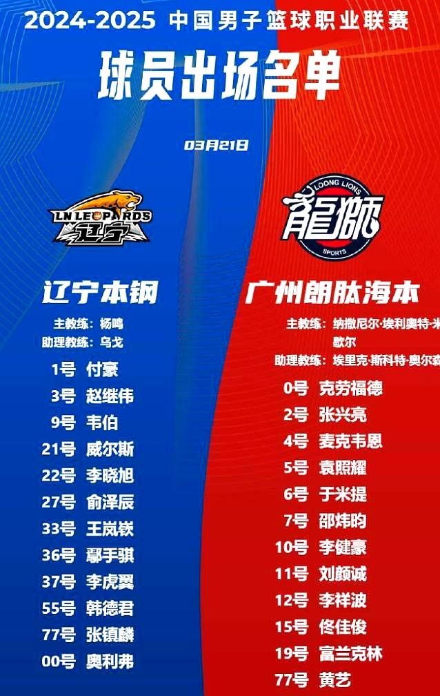 一支男子篮球职业联赛球队取得连胜 一支男子篮球职业联赛球队取得连胜