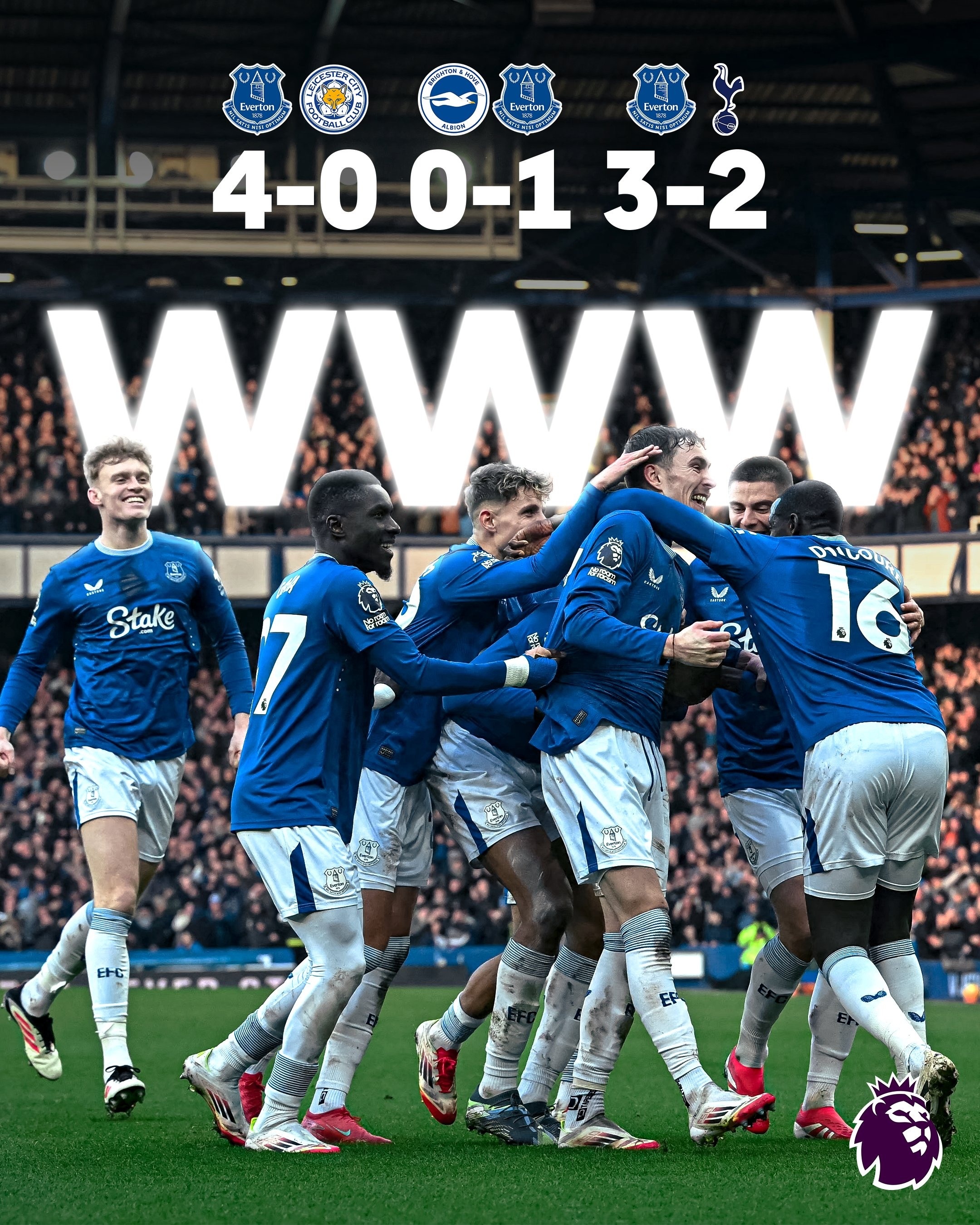 热刺主场大胜,稳固联赛前四位置 热刺主场大胜,稳固联赛前四位置