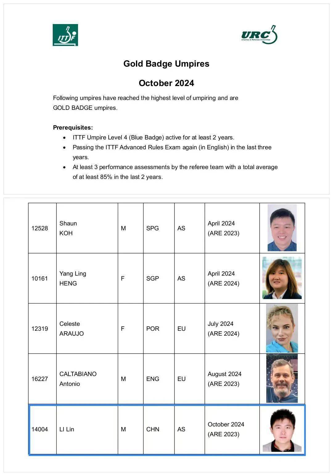 裁判执法：公正执裁规则得到认可