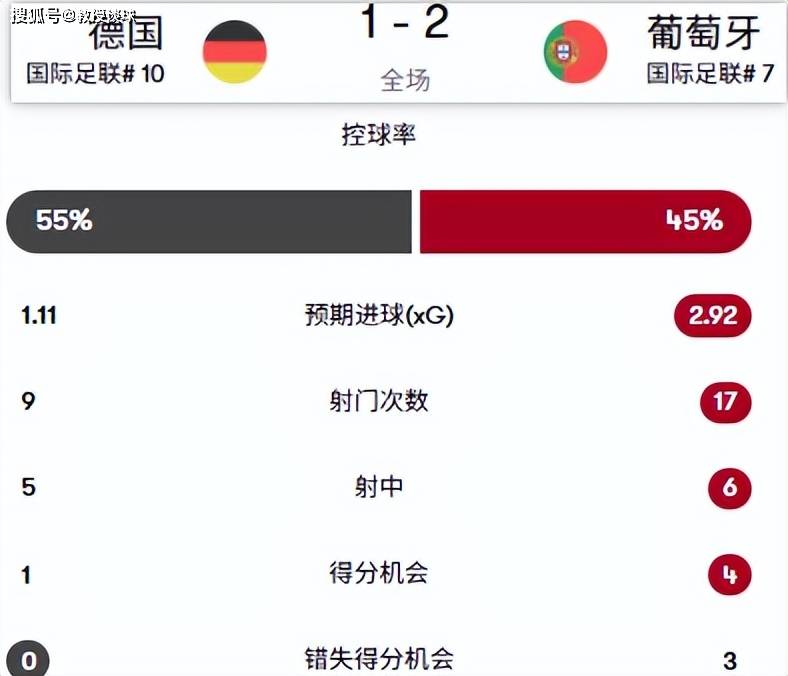 西班牙队晋级欧国联决赛引发热议 西班牙队晋级欧国联决赛引发热议