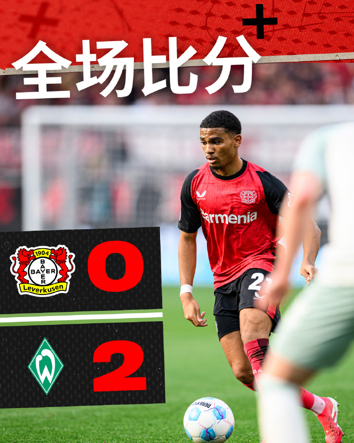 沃夫斯堡客场不敌云达不莱梅，遗憾告负