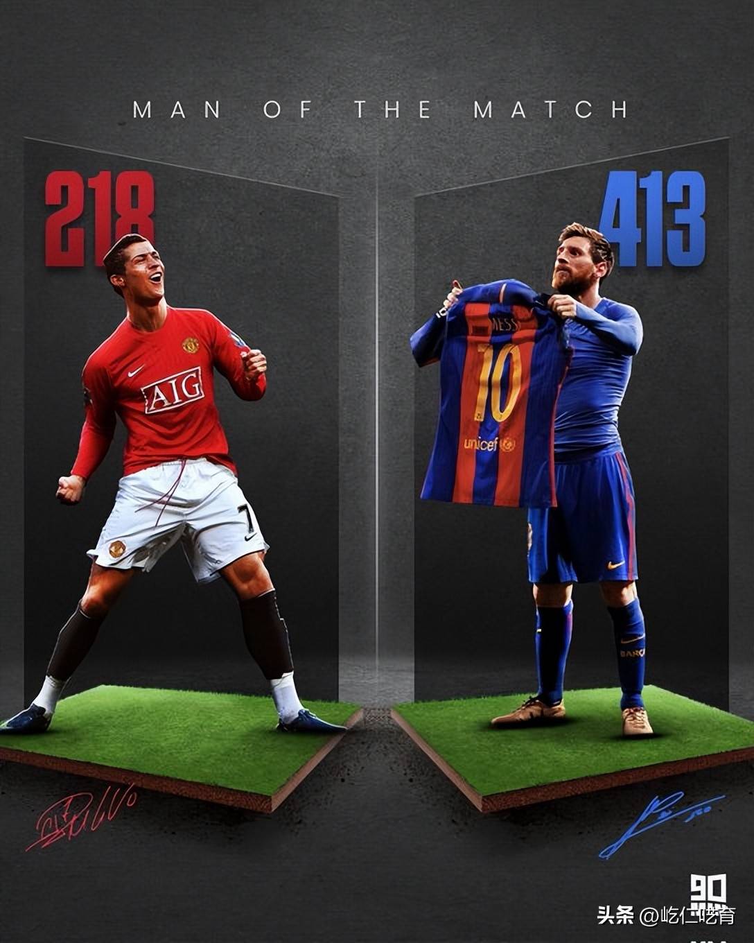 梅西C罗谁更胜一筹,巴萨皇马擦出激烈火花! 梅西C罗谁更胜一筹,巴萨皇马擦出激烈火花!