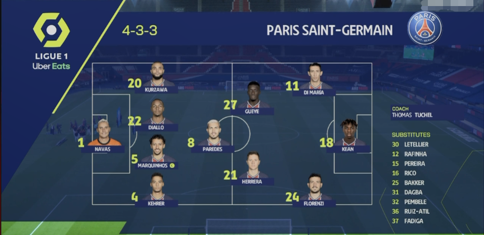 雷恩主场大胜,登上胜利宝座 雷恩主场大胜,登上胜利宝座